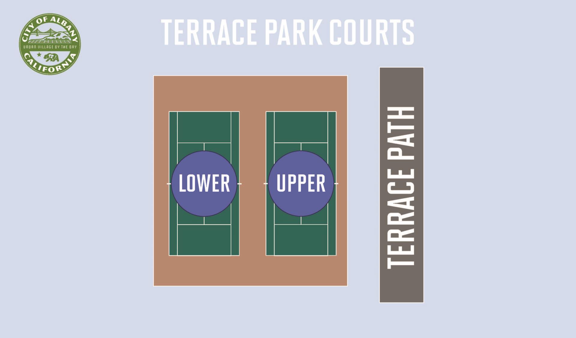 TerraceCourt1